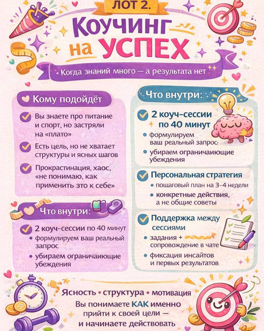 ЛОТ 2. «КОУЧИНГ НА УСПЕХ»